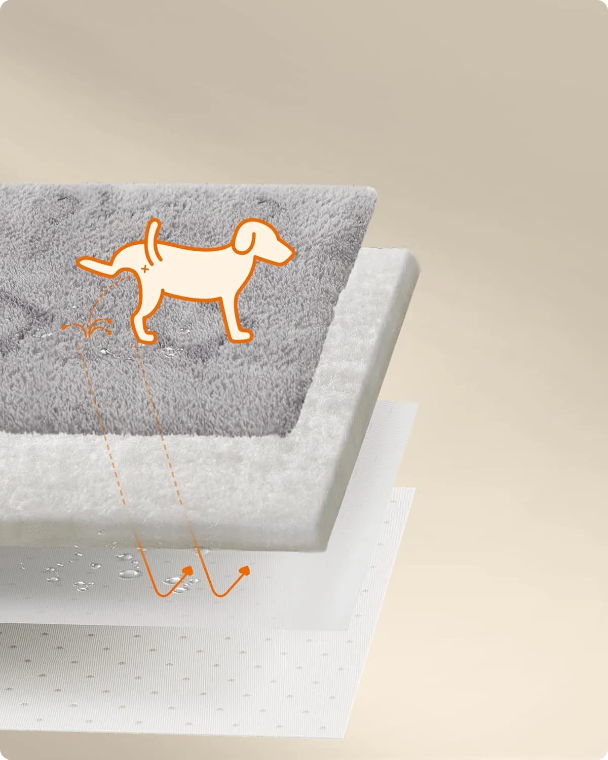 Feandrea Washable Pee Pads for Dogs, 2 Pack, Reusable Dog Pads, 72 x 72 Inches, XXL, Waterproof Pet Training Pads, Leakproof, Non-Slip, Super Absorbent, for Dogs, Cats, Rabbits, Dove Gray UPTD005G01