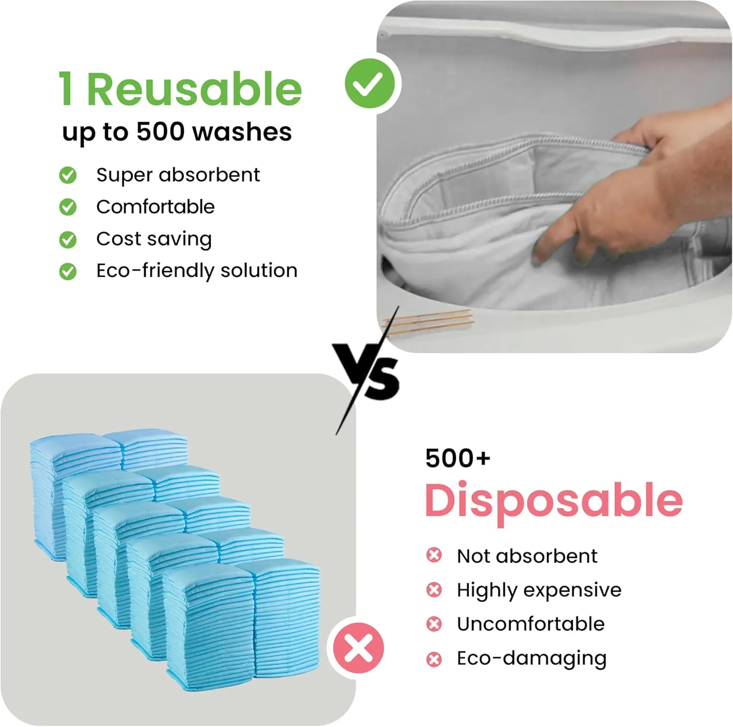 IMPROVIA Washable Underpads, Heavy Absorbency Reusable Incontinence Pads for Kids, Adults, Elderly, and Pets - Waterproof Protection Floor (White & White, 4 Pack - 34"x36")