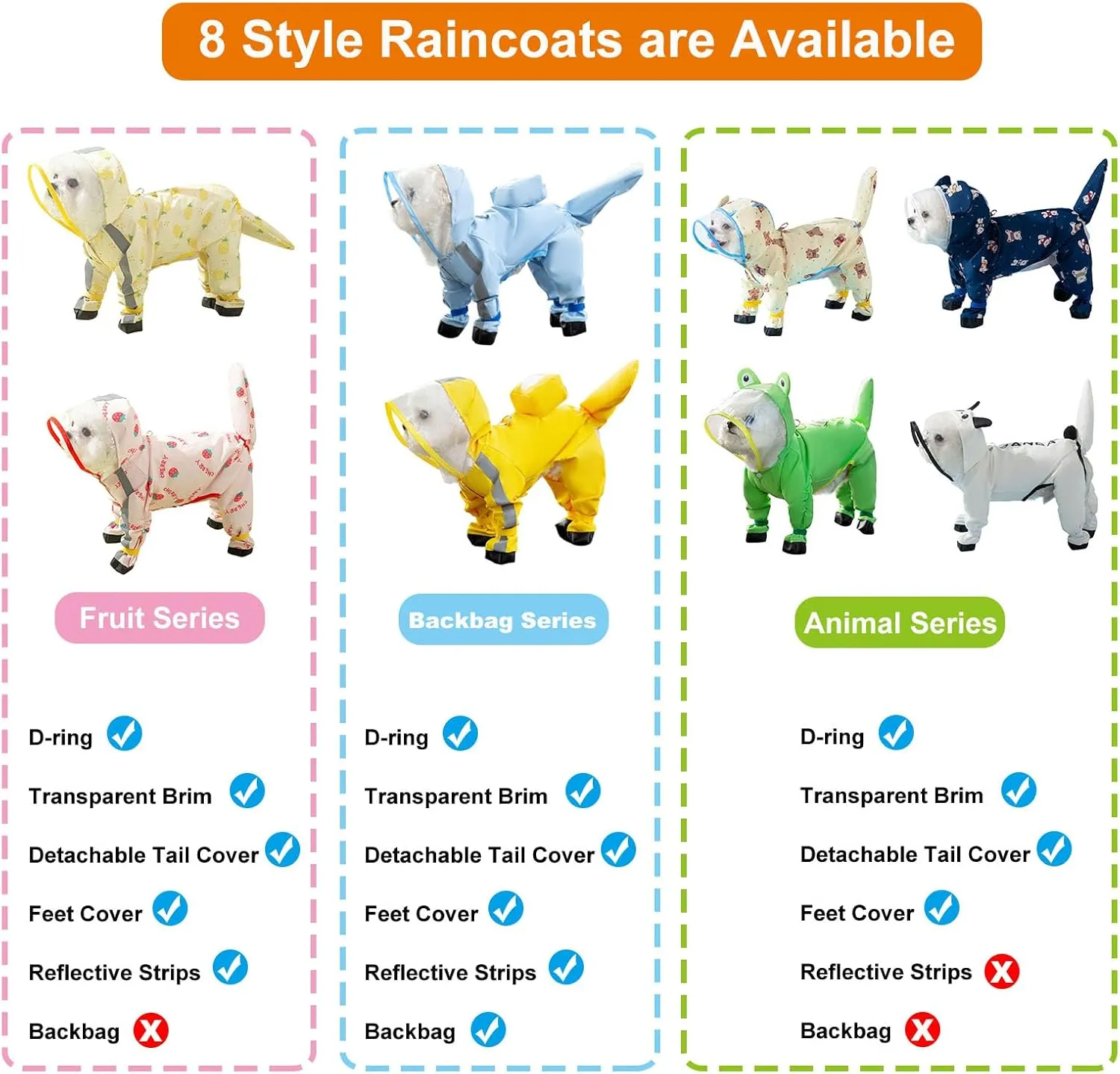 Junchl Small Dog Raincoat Rainboots with D-Ring, Full Coverage Dog Rain Jacket Slicker Poncho, Waterproof Dog Rain Jacket with Reflective Strip, Rainboot, Tail Cover Strawberry S