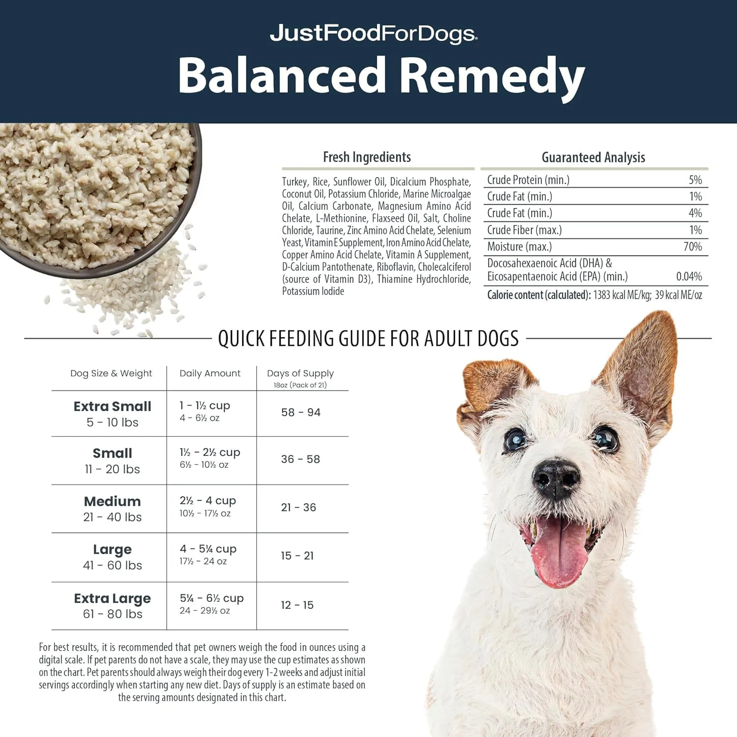 JustFoodForDogs Frozen Fresh Dog Food for Sensitive Stomachs, Complete Meal or Dog Food Topper, Balanced Remedy Human Grade Dog Food, 18 oz (Pack of 21)