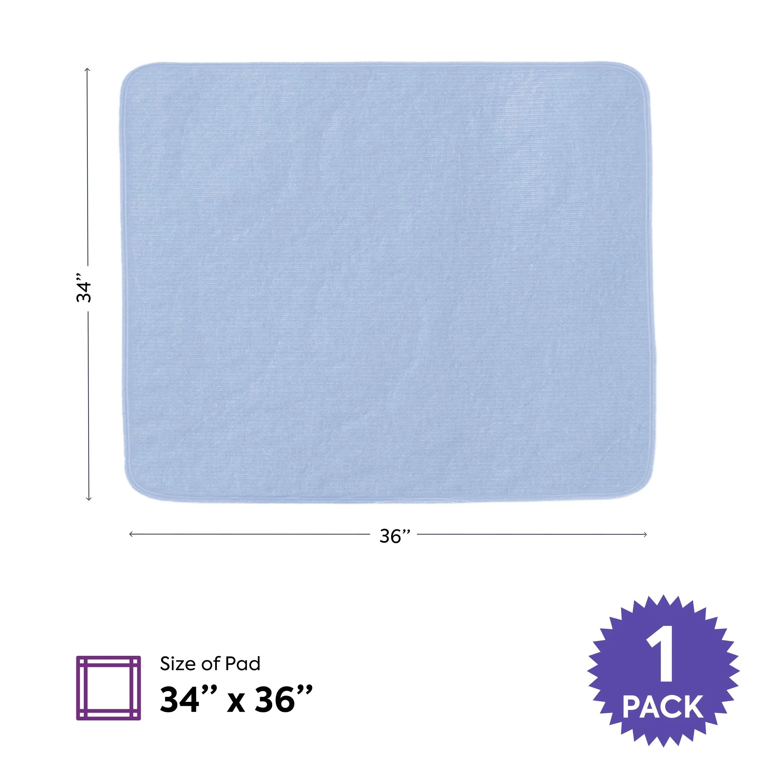 Quick Dry Underpads, 34" x 36"
