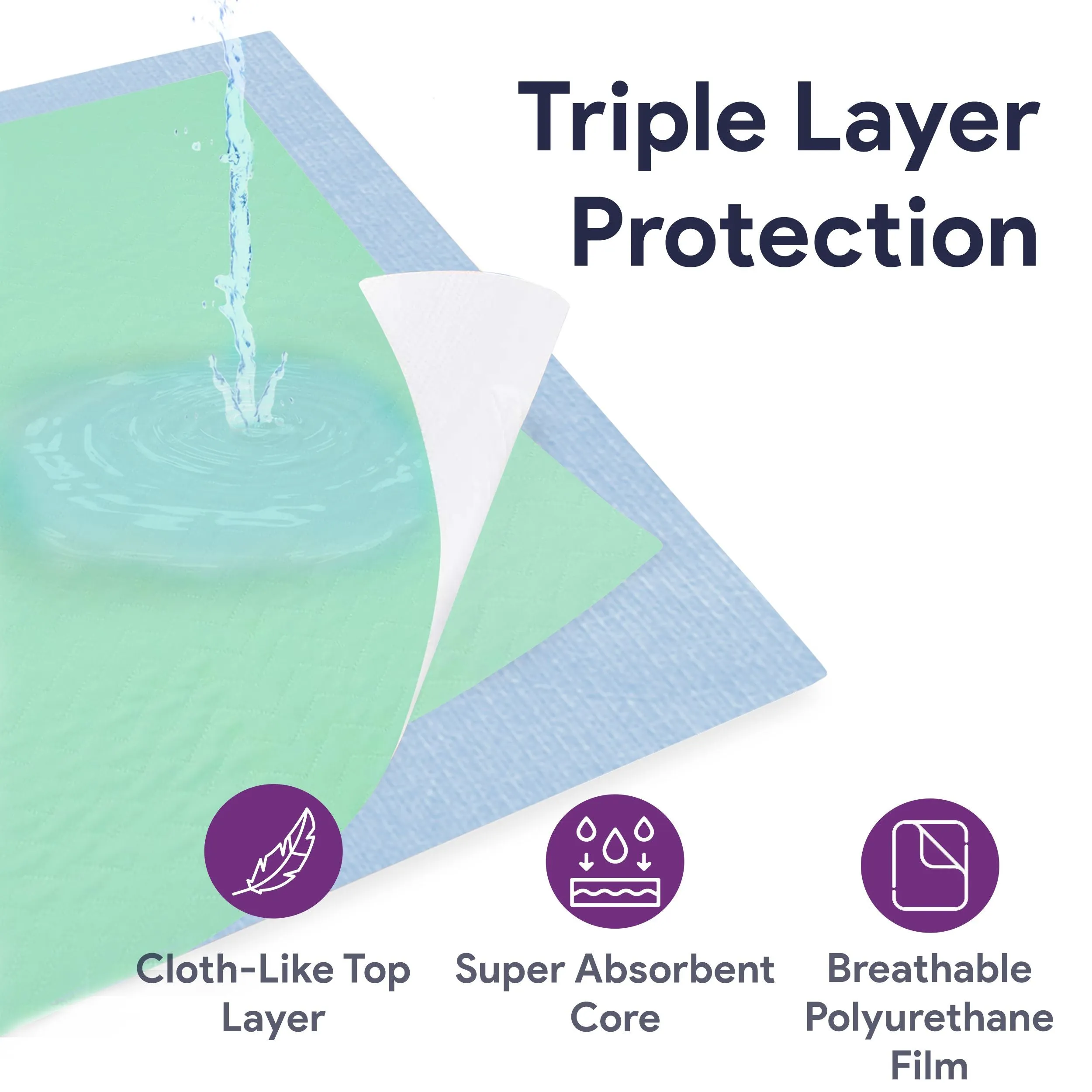Quick Dry Underpads, 34" x 36"