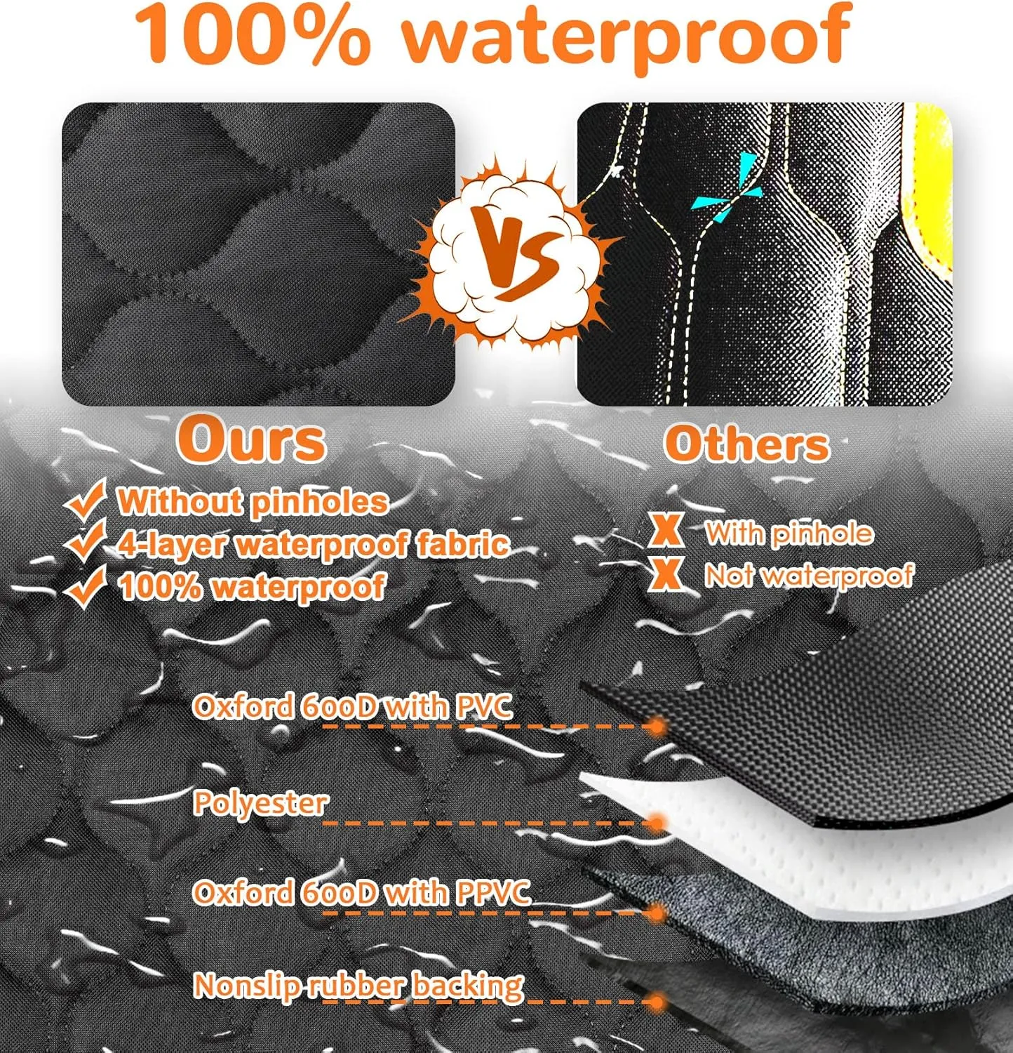 URPOWER Dog Car Seat Cover for Back Seat - Waterproof Bench Seat Cover Fits Middle Armrest for Cars, SUVs & Small Trucks, Nonslip Backseat Dog Covers Rear Seat Protector for Pets and Child