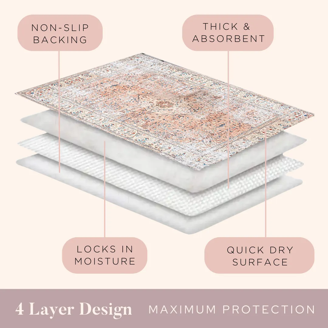 Washable Pet Mat